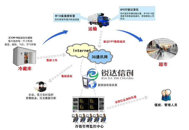 中國軟件開發行業的未來發展趨勢與前景分析